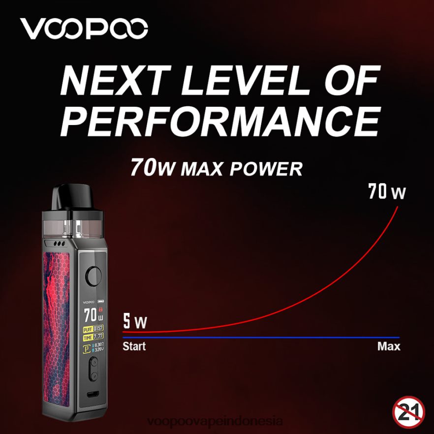 VOOPOO VINCI X paket modpod Fiber Karbon L8JR346 VOOPOO Vape Store